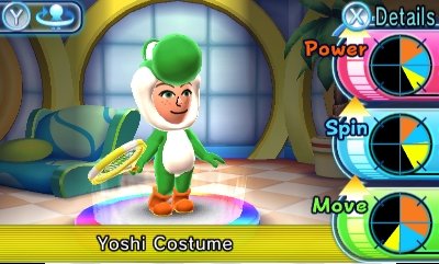 Mit der Zeit schaltet man mehr und mehr Klamotten und Schl&auml;ger frei, mit denen man seinen Mii ausstaffieren darf.