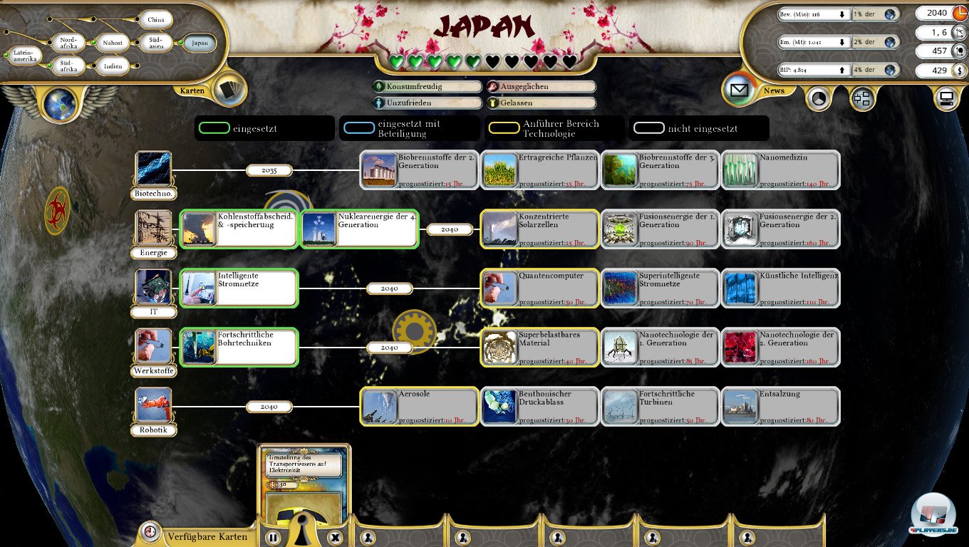 Obgleich es modernste Technik gibt, ist die Forschung nicht sehr umfangreich. 