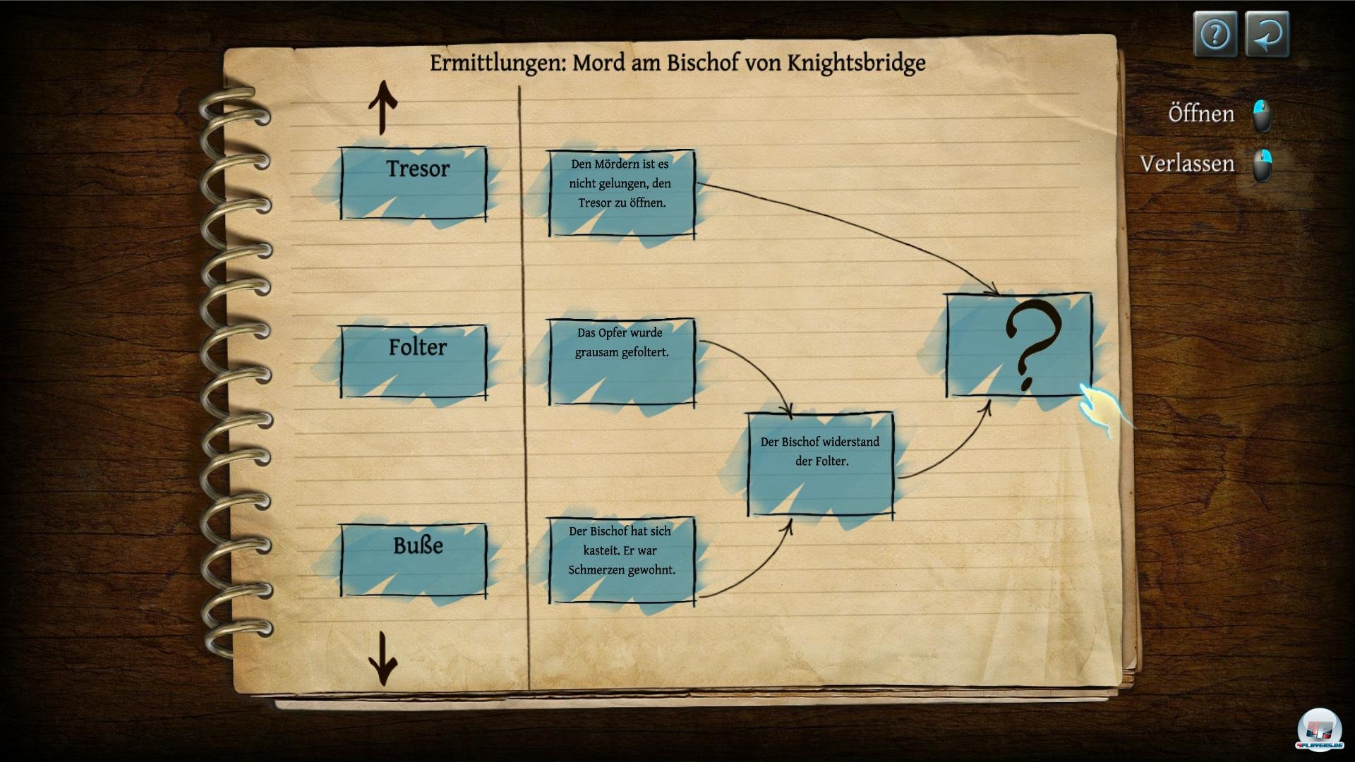 Auf dem Notizblock gelangt man schlie&szlig;lich zu einer Schlussfolgerung.