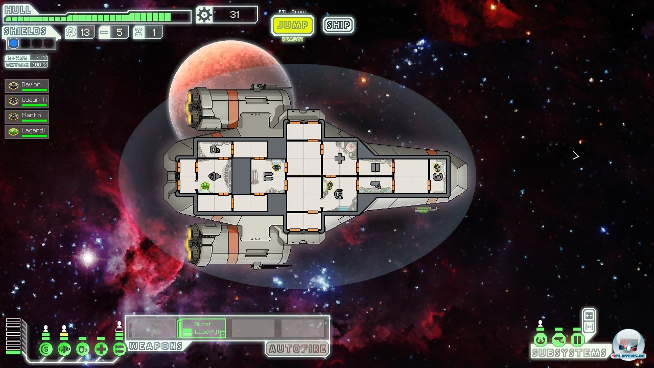 Man startet bescheidend mit seinem Raumschiff, ums All zu erkunden. Es winken Ruhm und Ehre. 