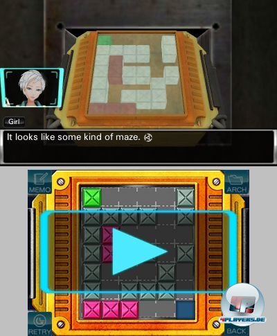 Das Adventure ist in Story-, R&auml;tsel- und Wettabschnitte unterteilt, in denen man die lebenswichtigen Punkte bekommt oder verliert.