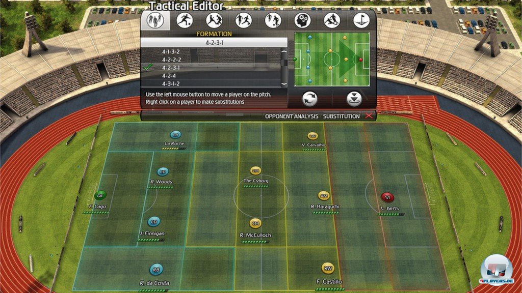 Die taktischen Optionen sind oberfl&auml;chlich.