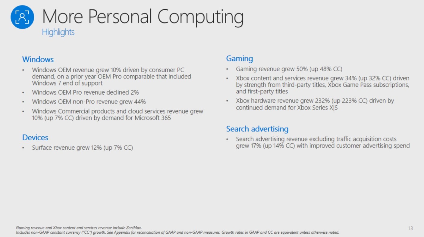 Auszug aus der Pr&auml;sentation der Gesch&auml;ftszahlen im Q3/FY21