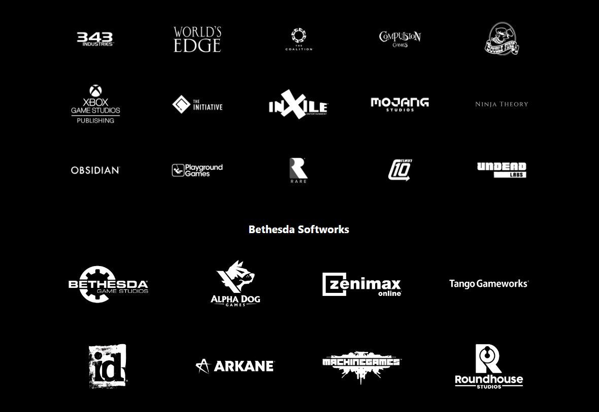 Die Xbox Game Studios sind in den letzten Jahren stark gewachsen &ndash; dank vieler externer Zuk&auml;ufe.