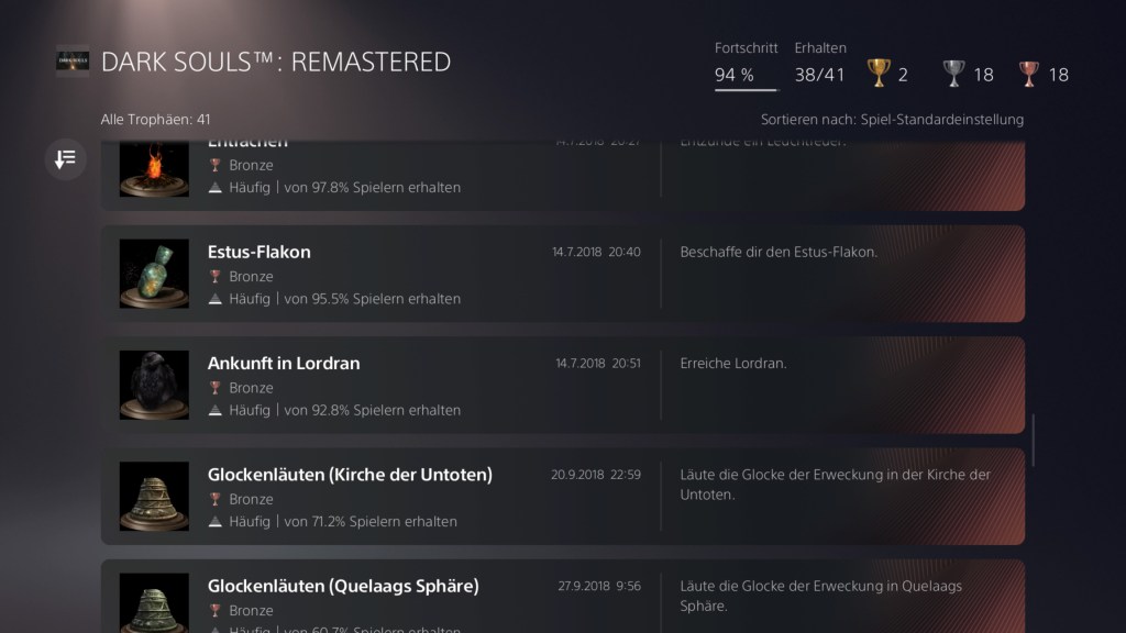 Dark Souls Troph&auml;en