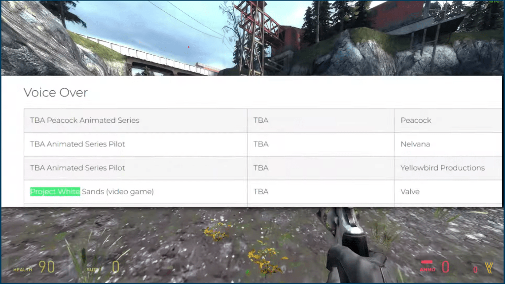 Das W&ouml;rtchen "White Sand" im Portfolio eines Voice Actors soll ein eindeutiger Hinweis sein. 